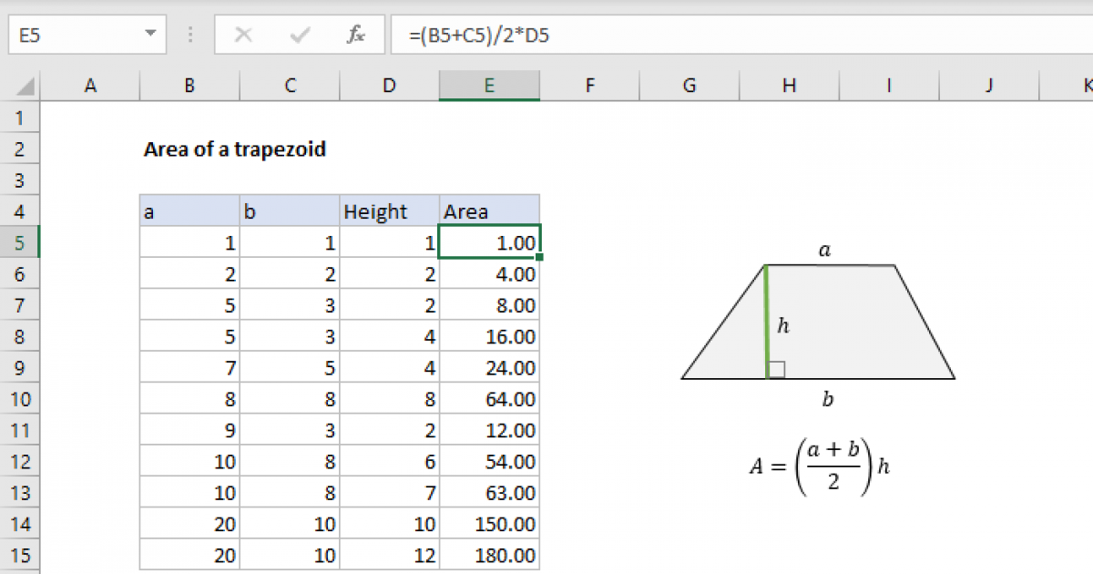 Trapezium area online formula